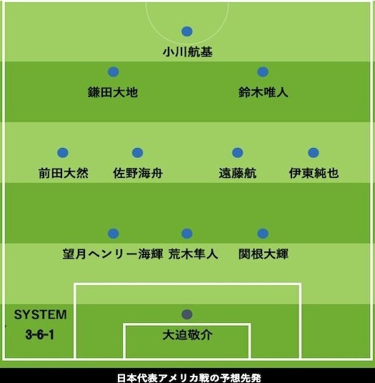 日媒前瞻日美大战先发阵容：远藤航携伊东纯也镰田大地领衔出战